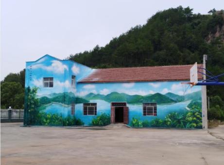 易门彩绘墙绘一般制作的位置