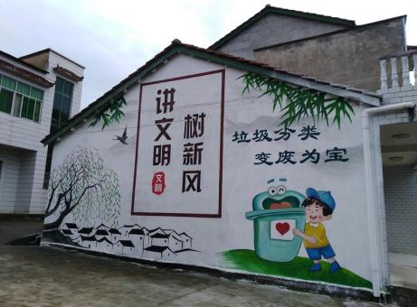 易门墙绘是现在流行的墙体广告