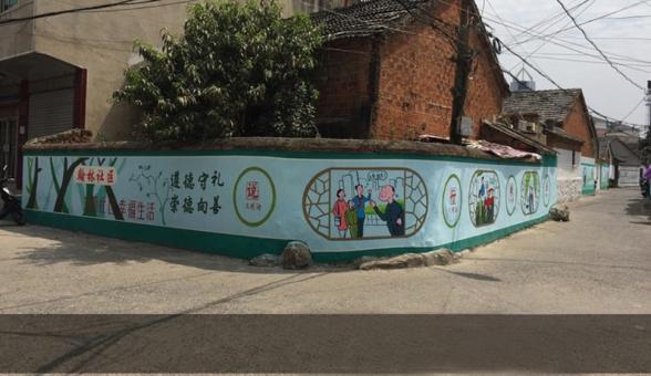 易门墙绘制作需要注意什么