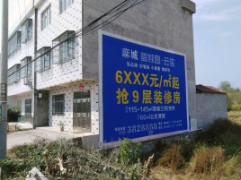 易门墙体广告质量分析