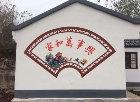 易门关于墙绘知识，您知道哪些？