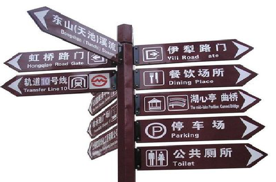 易门标牌的基本功能。