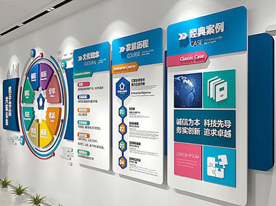 易门企业文化墙内容对员工有什么影响？